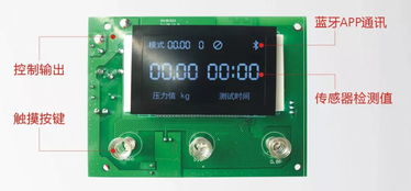 從概念到現實 專業電子產品研發設計中的軟硬件協同開發